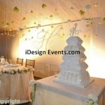 Crystal-Cake-Stand-Rentals-Decor-Cake-Table-iDeas